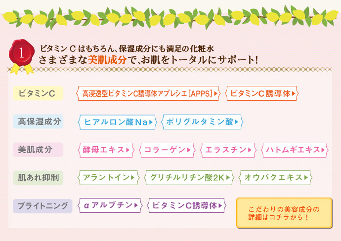 プリモディーネモイスチャーローション