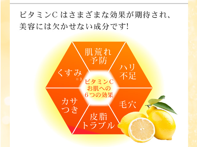 そんな方にオススメなのはビタミンC誘導体