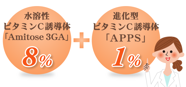 水溶性ビタミンC誘導体8％進化型ビタミンC誘導体APPS1％
